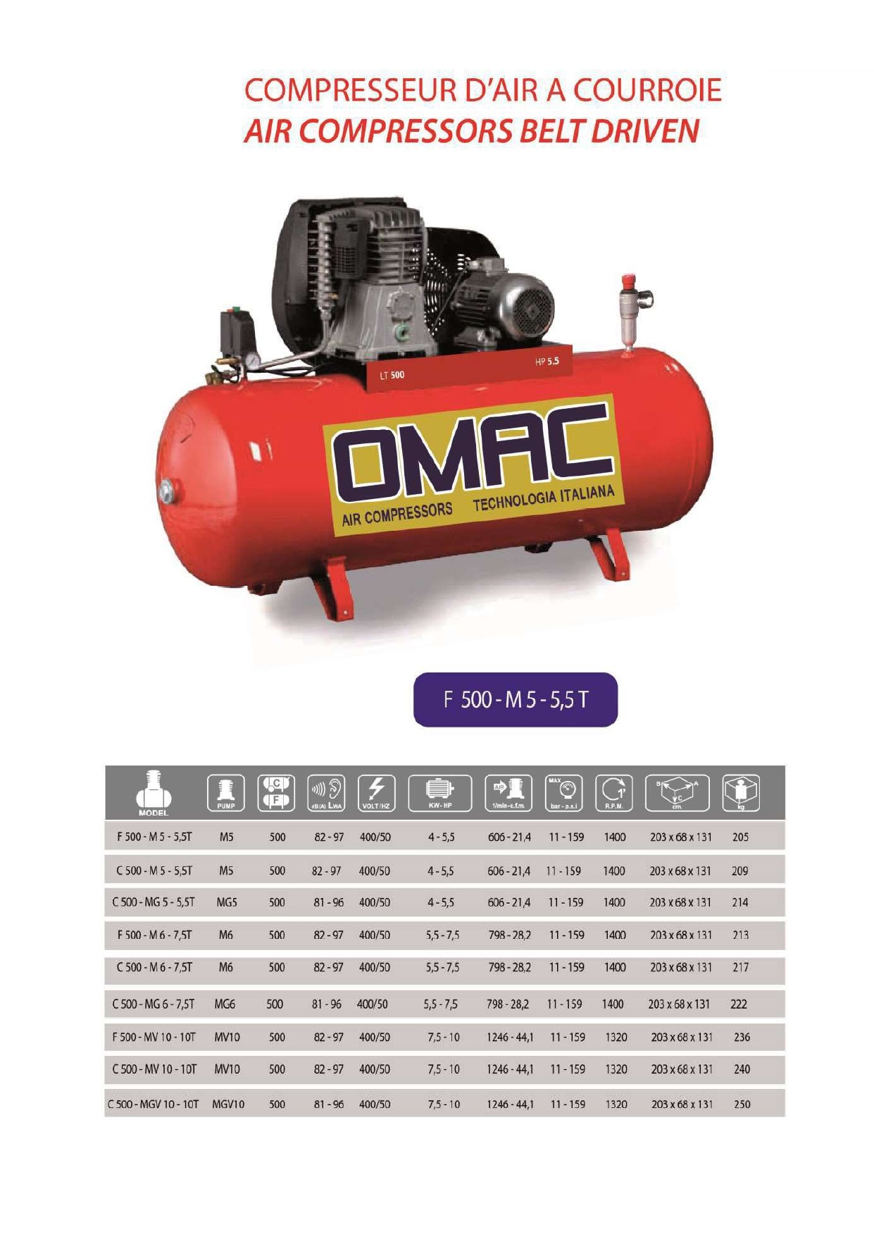 Compresseur 900L