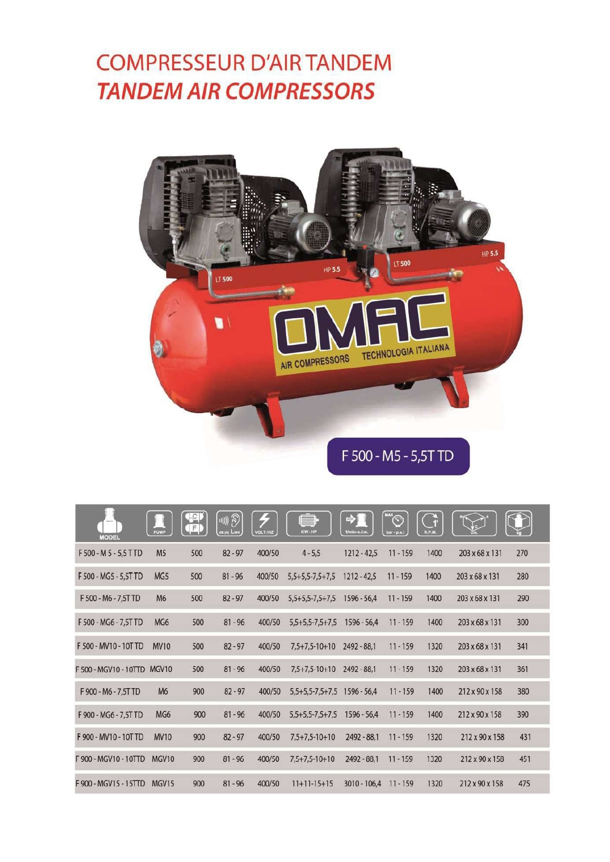 Compresseur 270L